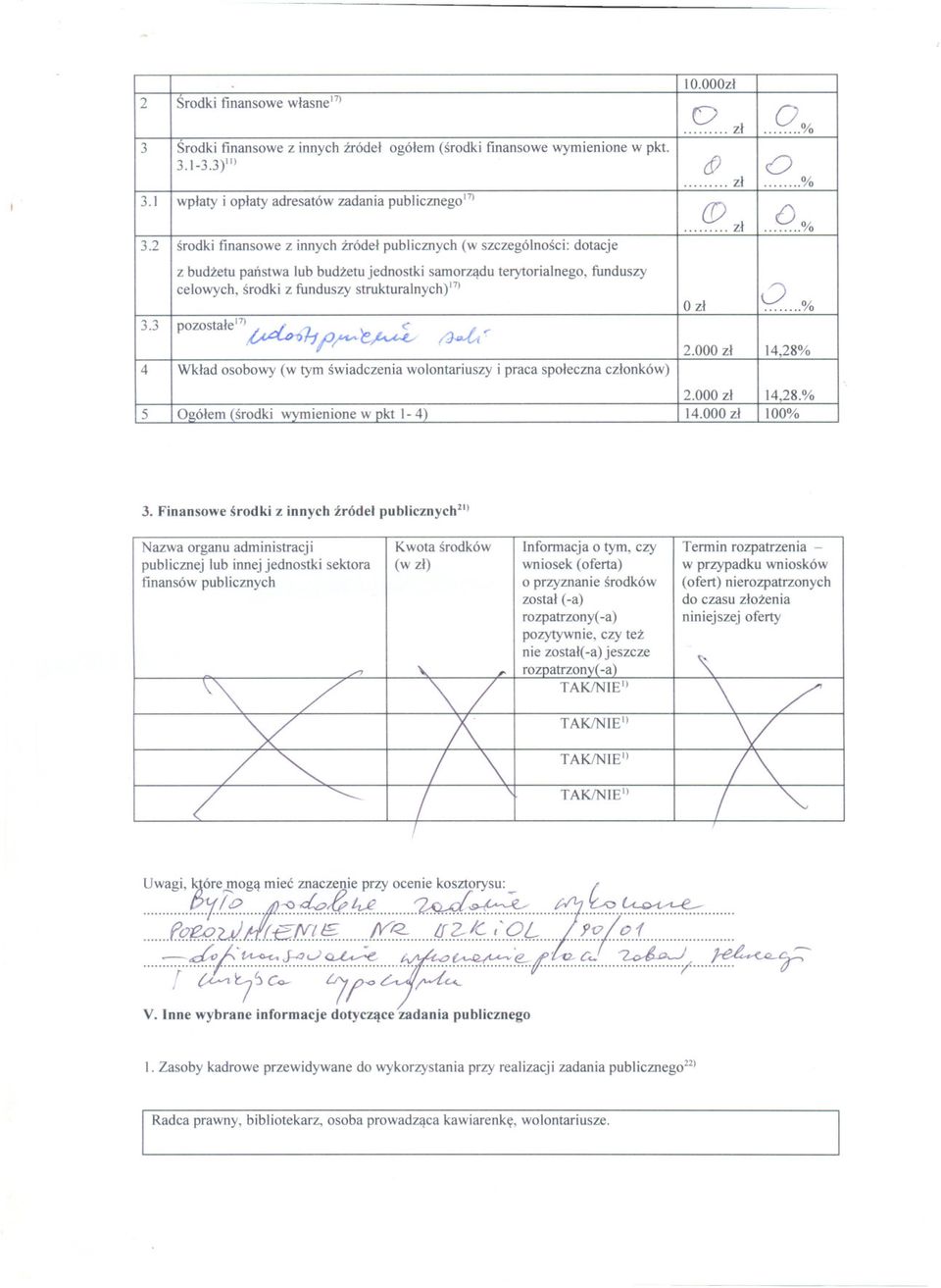 2 srodki finansowe z innych zródel publicznych (w szczególnosci: dotacje z budzetu panstwa lub budzetu jednostki samorzadu terytorialnego, funduszy celowych, srodki z funduszy strukturalnychy7) Ozl 9.