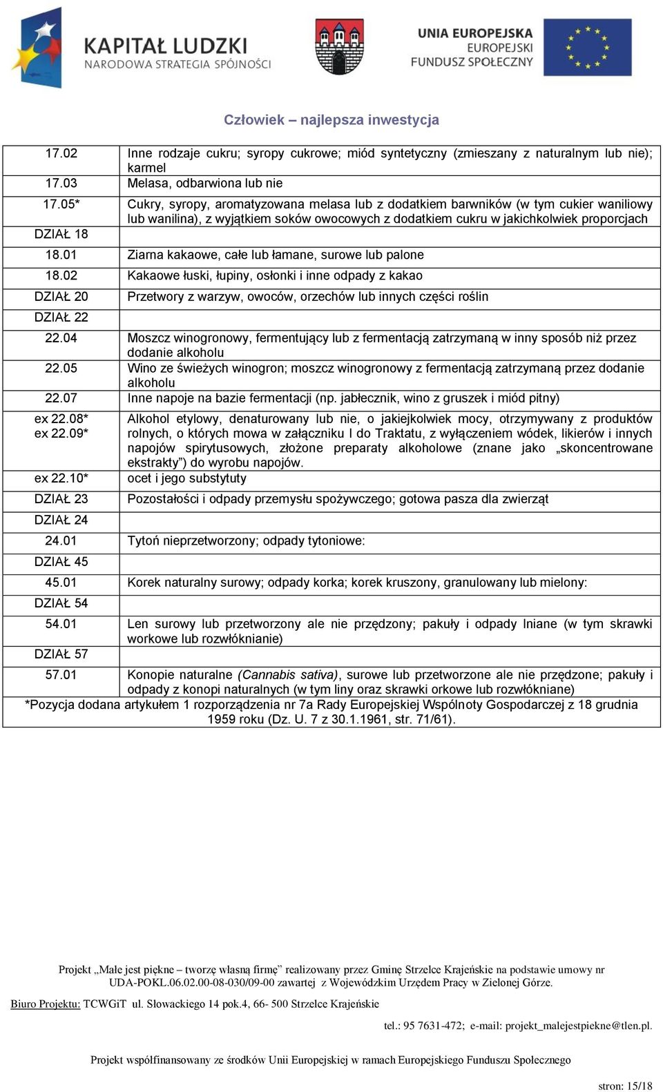 01 Ziarna kakaowe, całe lub łamane, surowe lub palone 18.02 Kakaowe łuski, łupiny, osłonki i inne odpady z kakao DZIAŁ 20 DZIAŁ 22 Przetwory z warzyw, owoców, orzechów lub innych części roślin 22.