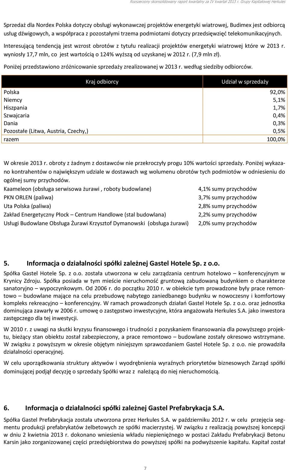 wyniosły 17,7 mln, co jest wartością o 124% wyższą od uzyskanej w 2012 r. (7,9 mln zł). Poniżej przedstawiono zróżnicowanie sprzedaży zrealizowanej w 2013 r. według siedziby odbiorców.