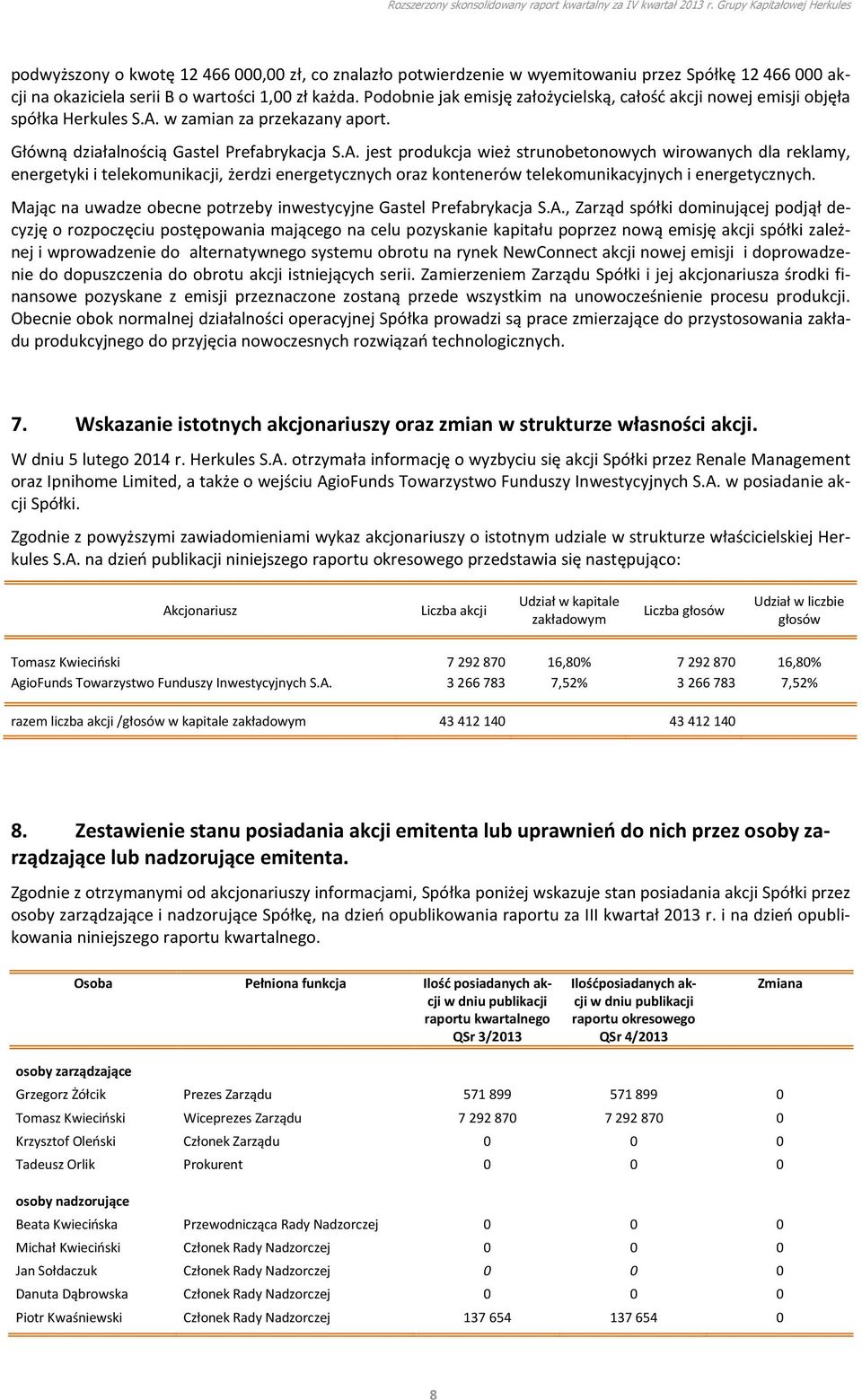 w zamian za przekazany aport. Główną działalnością Gastel Prefabrykacja S.A.