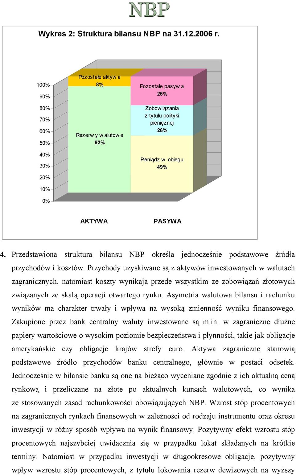 Przedstawiona struktura bilansu NBP określa jednocześnie podstawowe źródła przychodów i kosztów.