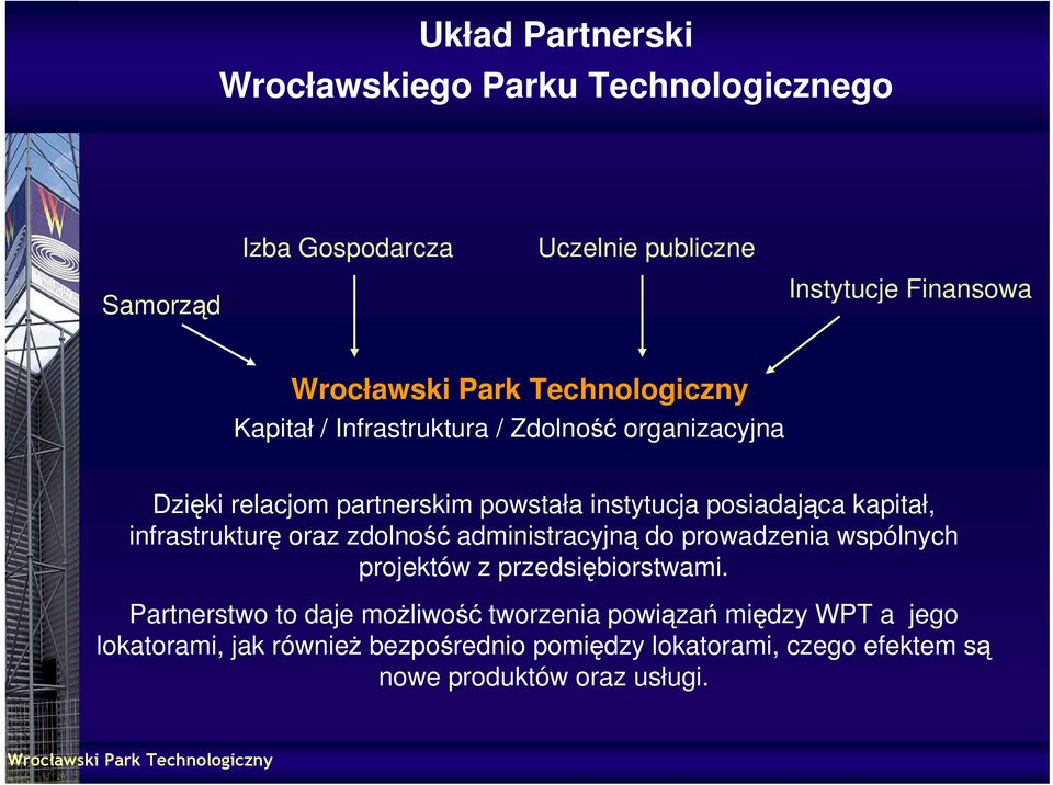 oraz zdolność administracyjną do prowadzenia wspólnych projektów z przedsiębiorstwami.