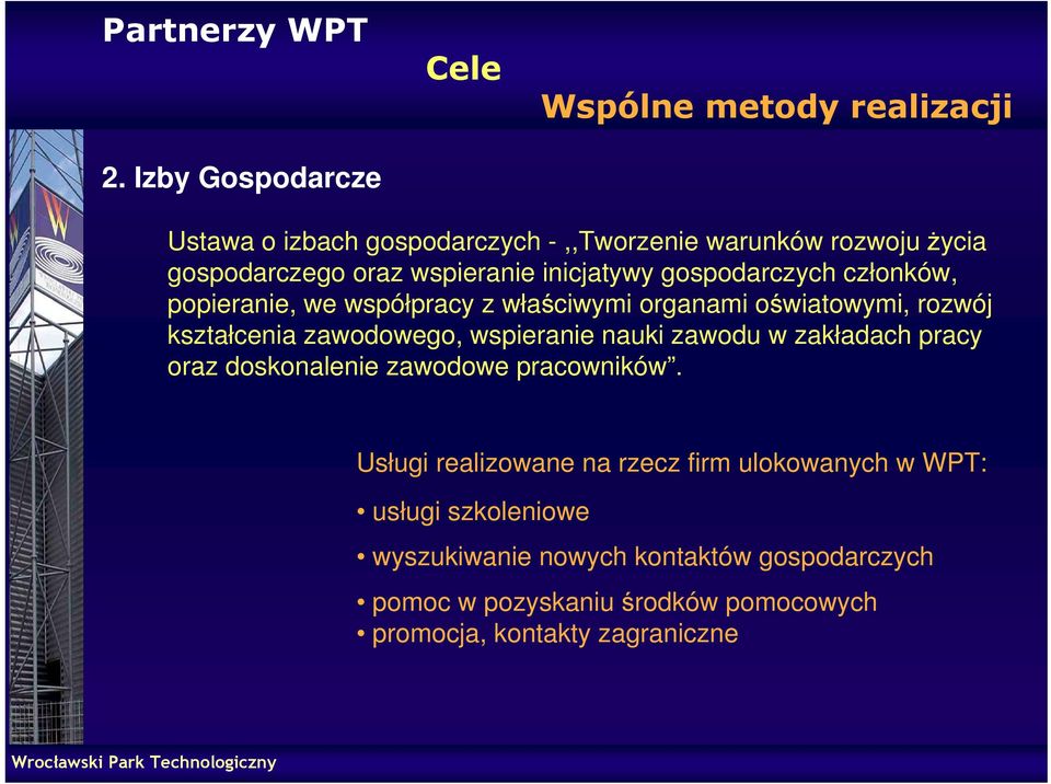 wspieranie inicjatywy gospodarczych członków, popieranie, we współpracy z właściwymi organami oświatowymi, rozwój kształcenia zawodowego,