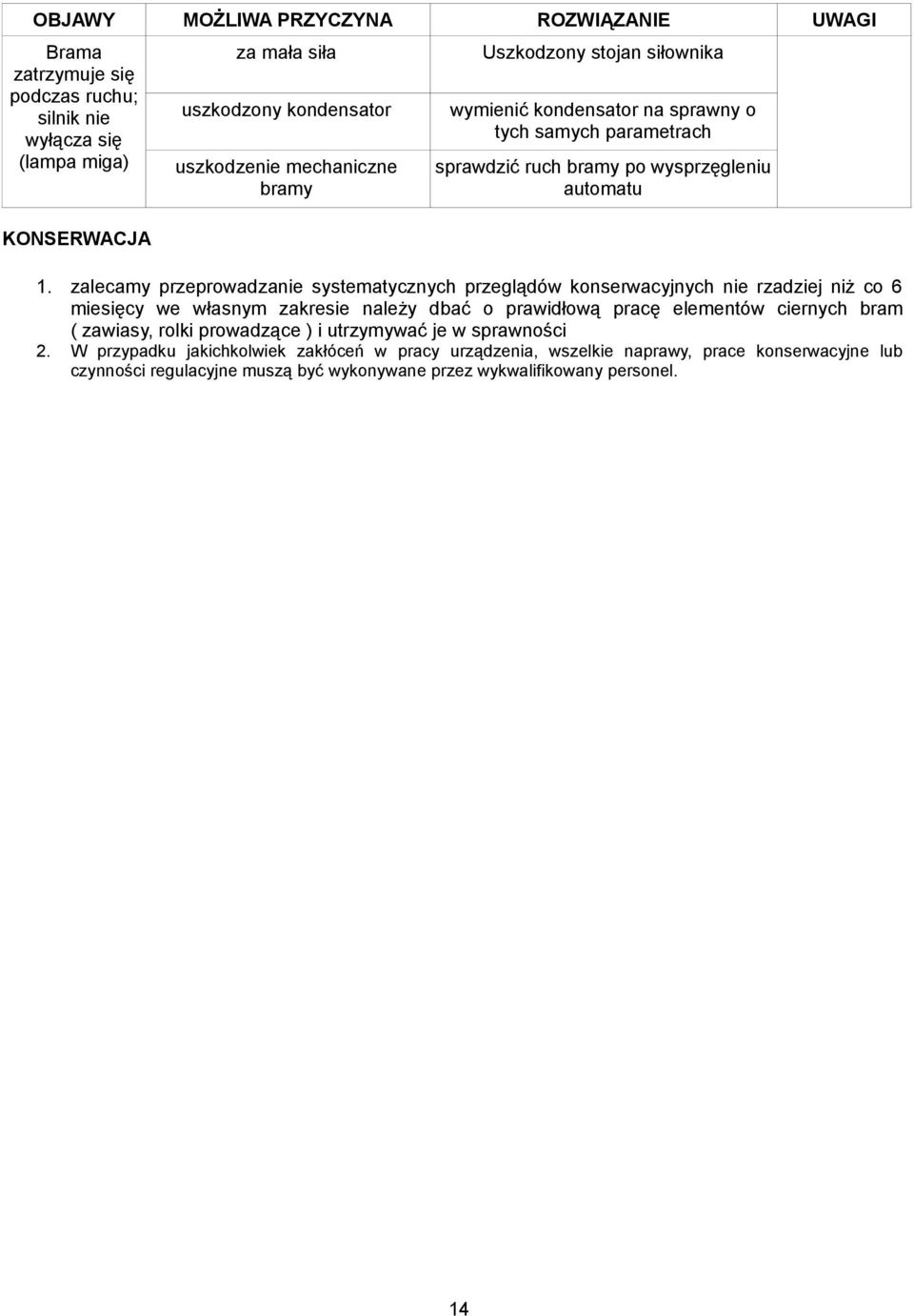 zalecamy przeprowadzanie systematycznych przeglądów konserwacyjnych nie rzadziej niż co 6 miesięcy we własnym zakresie należy dbać o prawidłową pracę elementów ciernych bram ( zawiasy,