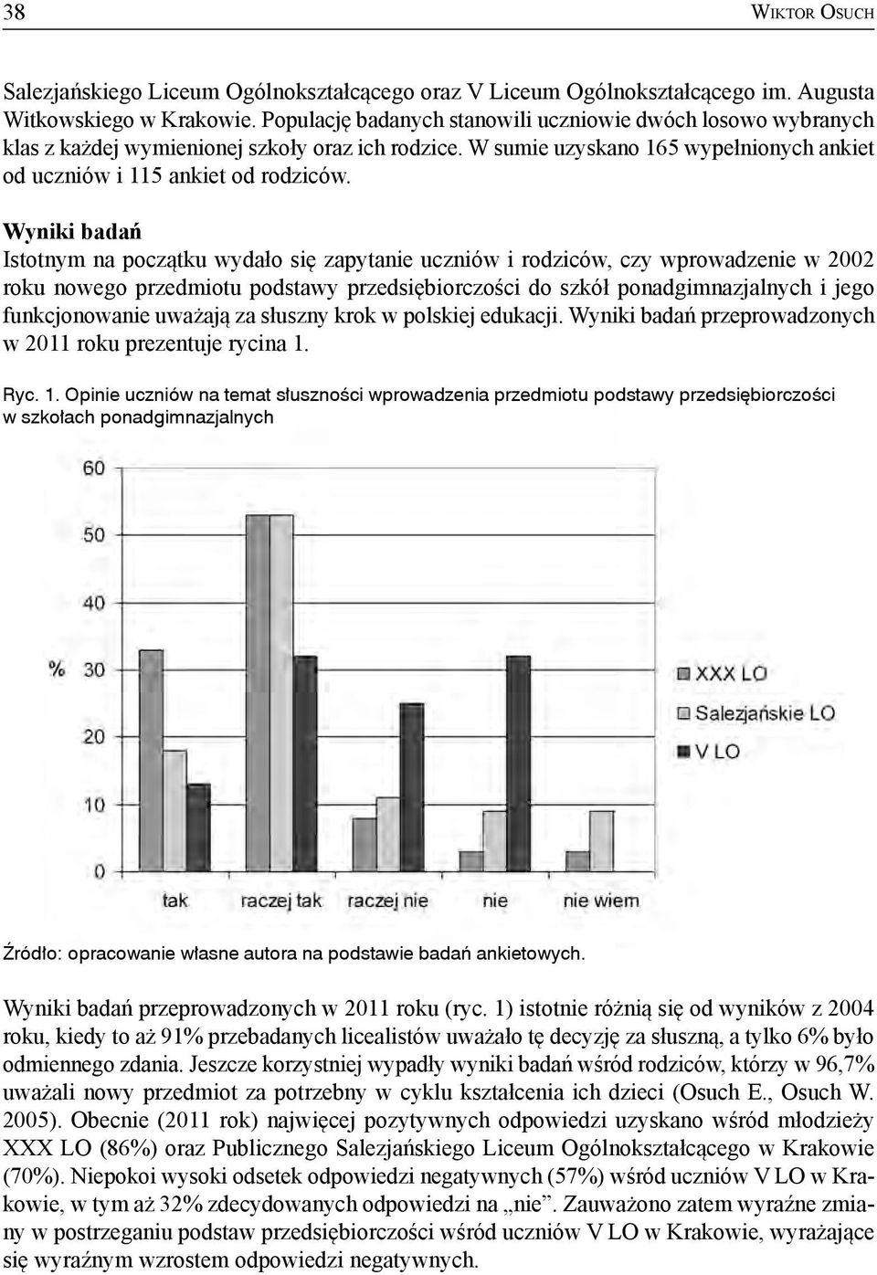 Wyniki badań Istotnym na początku wydało się zapytanie uczniów i rodziców, czy wprowadzenie w 2002 roku nowego przedmiotu podstawy przedsiębiorczości do szkół ponadgimnazjalnych i jego funkcjonowanie