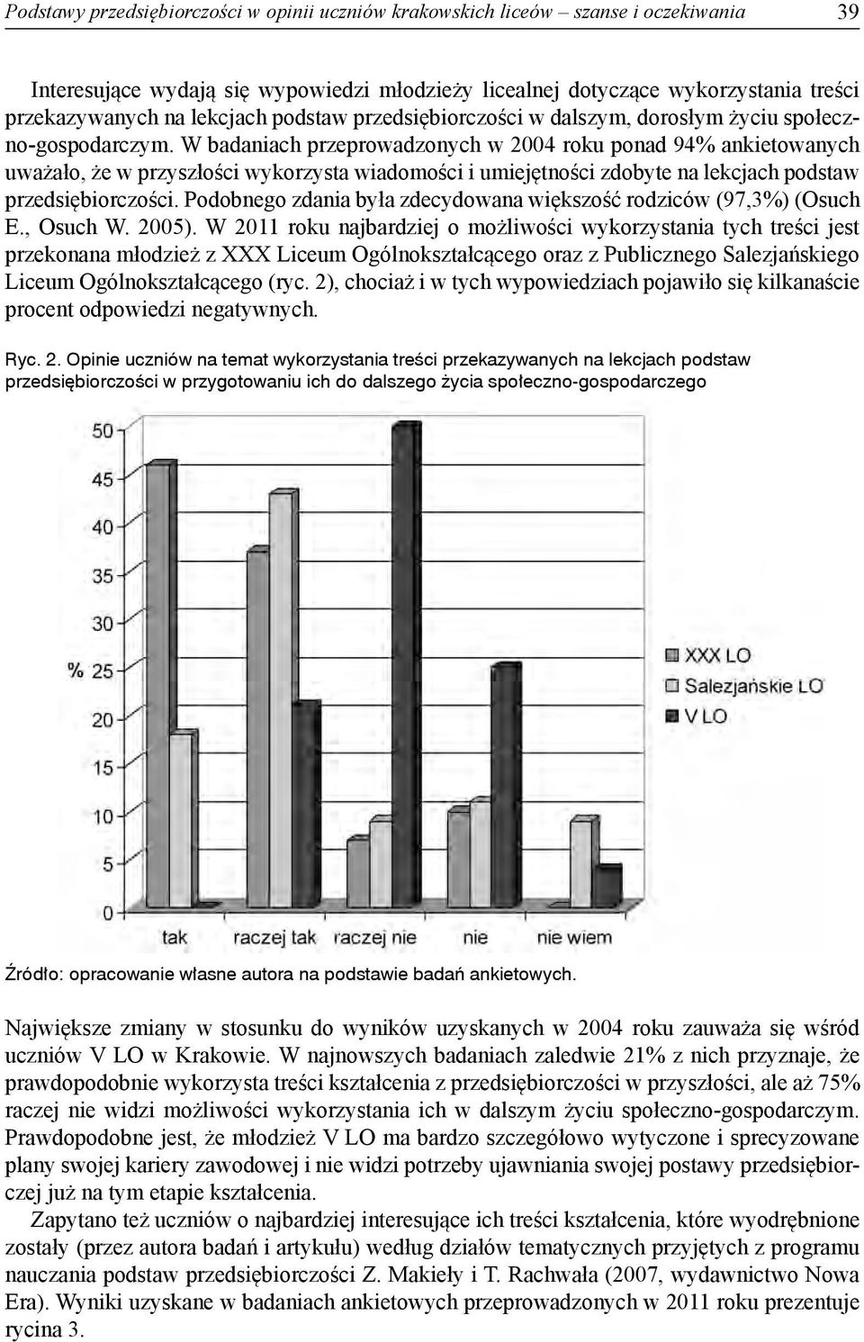 W badaniach przeprowadzonych w 2004 roku ponad 94% ankietowanych uważało, że w przyszłości wykorzysta wiadomości i umiejętności zdobyte na lekcjach podstaw przedsiębiorczości.