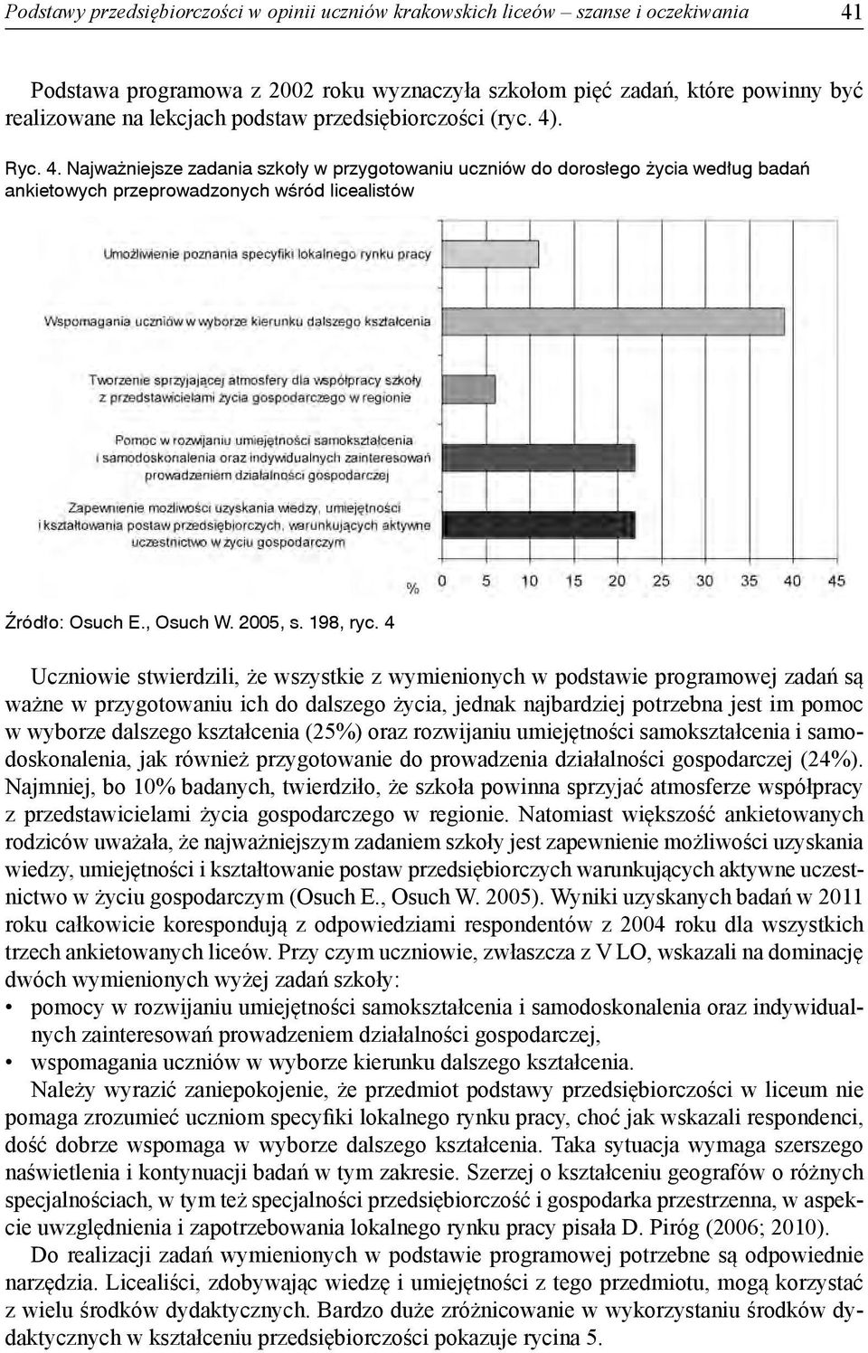 , Osuch W. 2005, s. 198, ryc.
