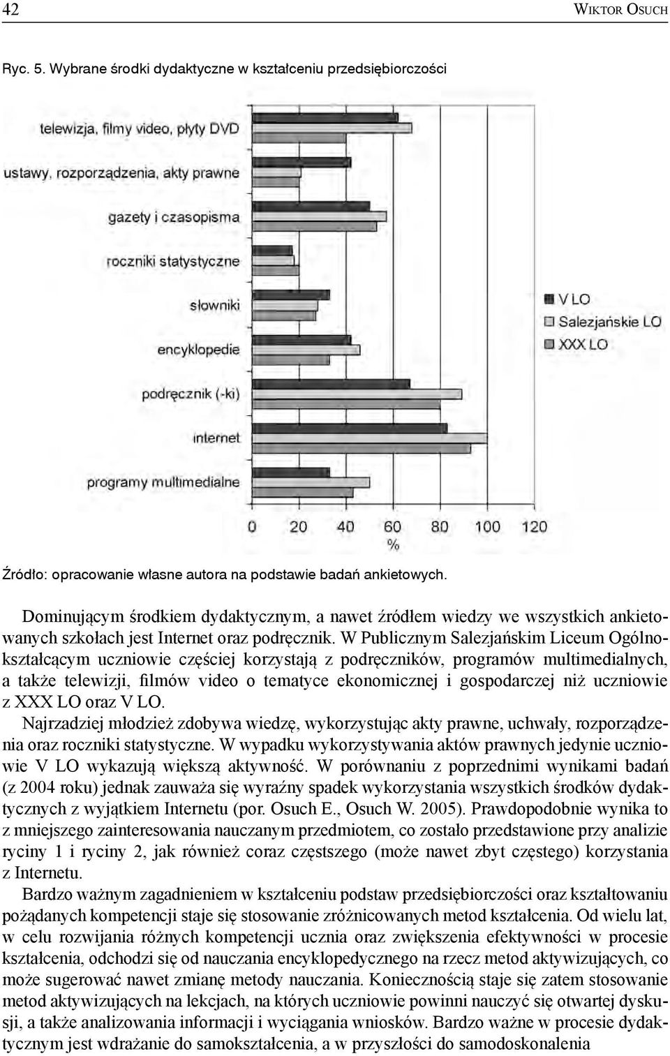 W Publicznym Salezjańskim Liceum Ogólnokształcącym uczniowie częściej korzystają z podręczników, programów multimedialnych, a także telewizji, filmów video o tematyce ekonomicznej i gospodarczej niż