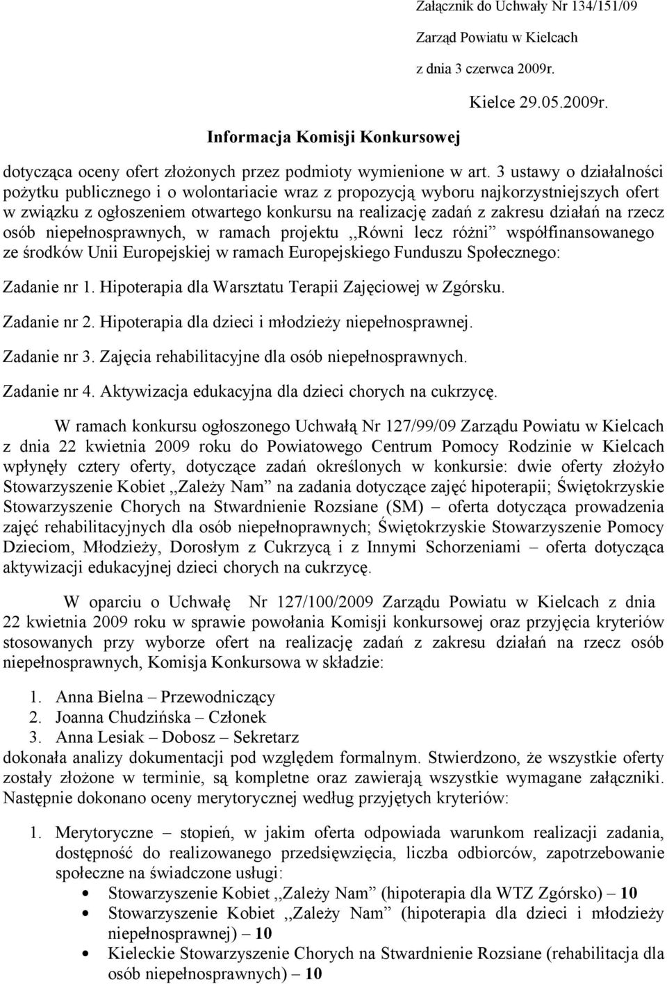 rzecz osób niepełnosprawnych, w ramach projektu,,równi lecz różni współfinansowanego ze środków Unii Europejskiej w ramach Europejskiego Funduszu Społecznego: Zadanie nr 1.