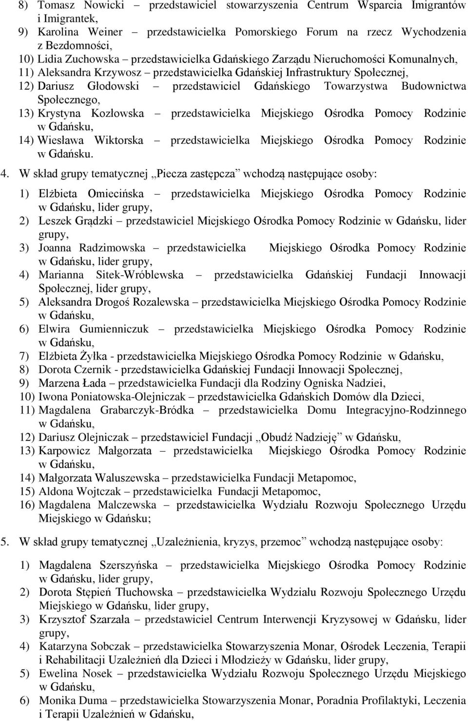 Towarzystwa Budownictwa Społecznego, 13) Krystyna Kozłowska przedstawicielka Miejskiego Ośrodka Pomocy Rodzinie 14) Wiesława Wiktorska przedstawicielka Miejskiego Ośrodka Pomocy Rodzinie w Gdańsku. 4.