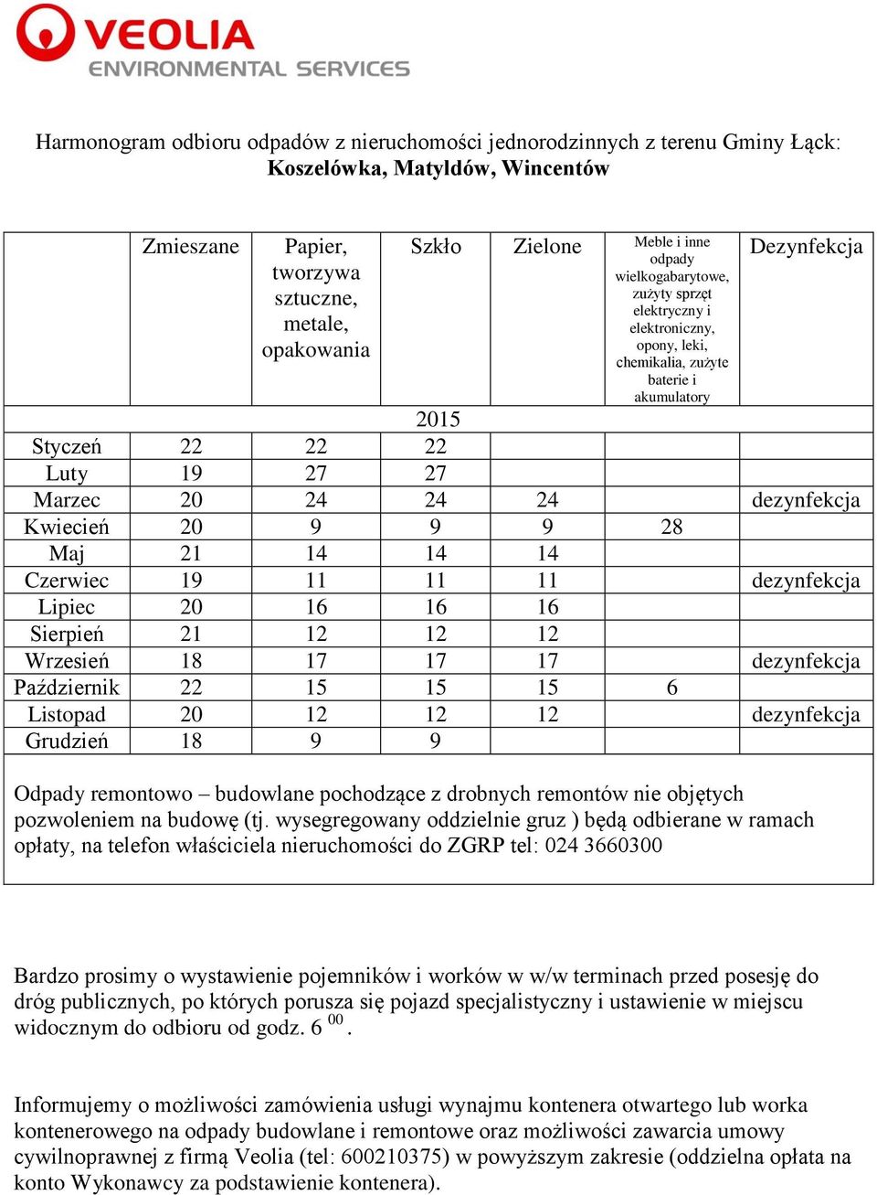 dezynfekcja Lipiec 20 16 16 16 Sierpień 21 12 12 12 Wrzesień 18 17 17 17