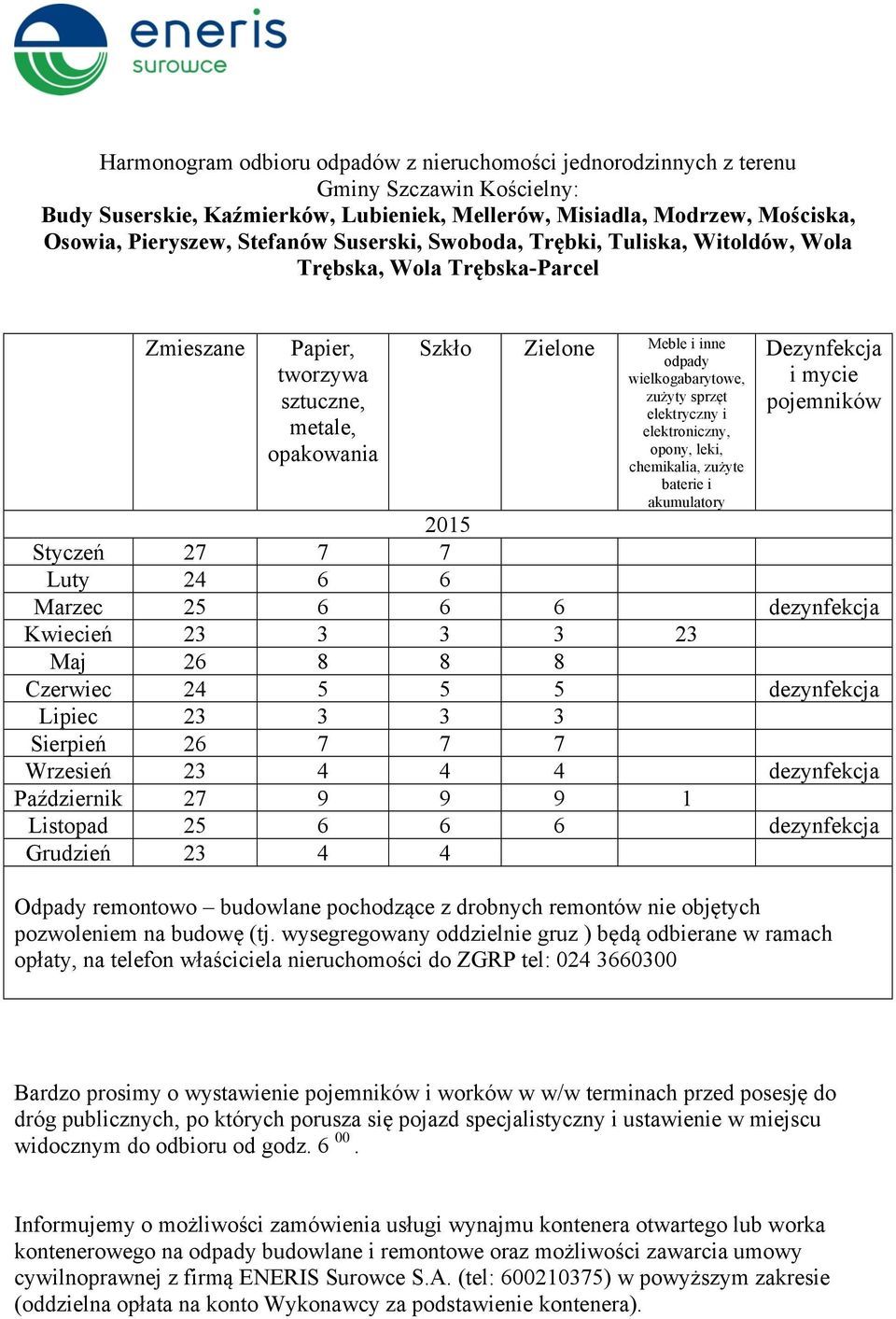 23 3 3 3 23 Maj 26 8 8 8 Czerwiec 24 5 5 5 dezynfekcja Lipiec 23 3 3 3 Sierpień 26 7 7 7 Wrzesień 23 4 4 4 dezynfekcja