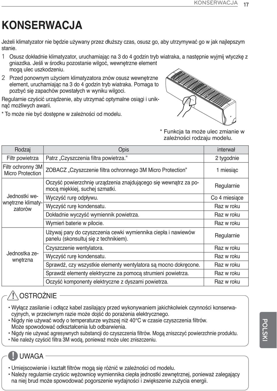2 Przed ponownym użyciem klimatyzatora znów osusz wewnętrzne element, uruchamiając na 3 do 4 godzin tryb wiatraka. Pomaga to pozbyć się zapachów powstałych w wyniku wilgoci.