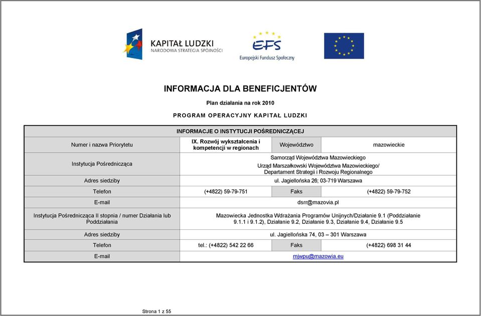 Jagiellońska 26; 03719 Warszawa mazowieckie Telefon (+4822) 5979751 Faks (+4822) 5979752 Email Instytucja Pośrednicząca II stopnia / numer Działania lub Poddziałania Adres siedziby dsrr@mazovia.