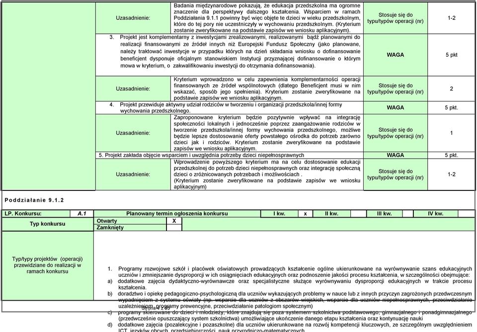 (Kryterium zostanie zweryfikowane na podstawie zapisów we wniosku aplikacyjnym). 3.