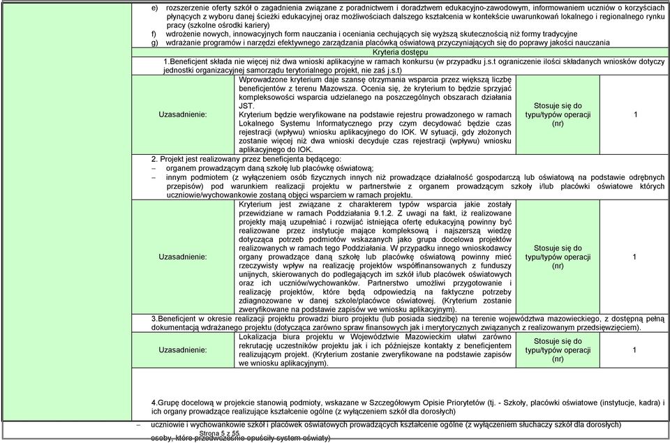 się wyższą skutecznością niż formy tradycyjne g) wdrażanie programów i narzędzi efektywnego zarządzania placówką oświatową przyczyniających się do poprawy jakości nauczania Kryteria dostępu 1.