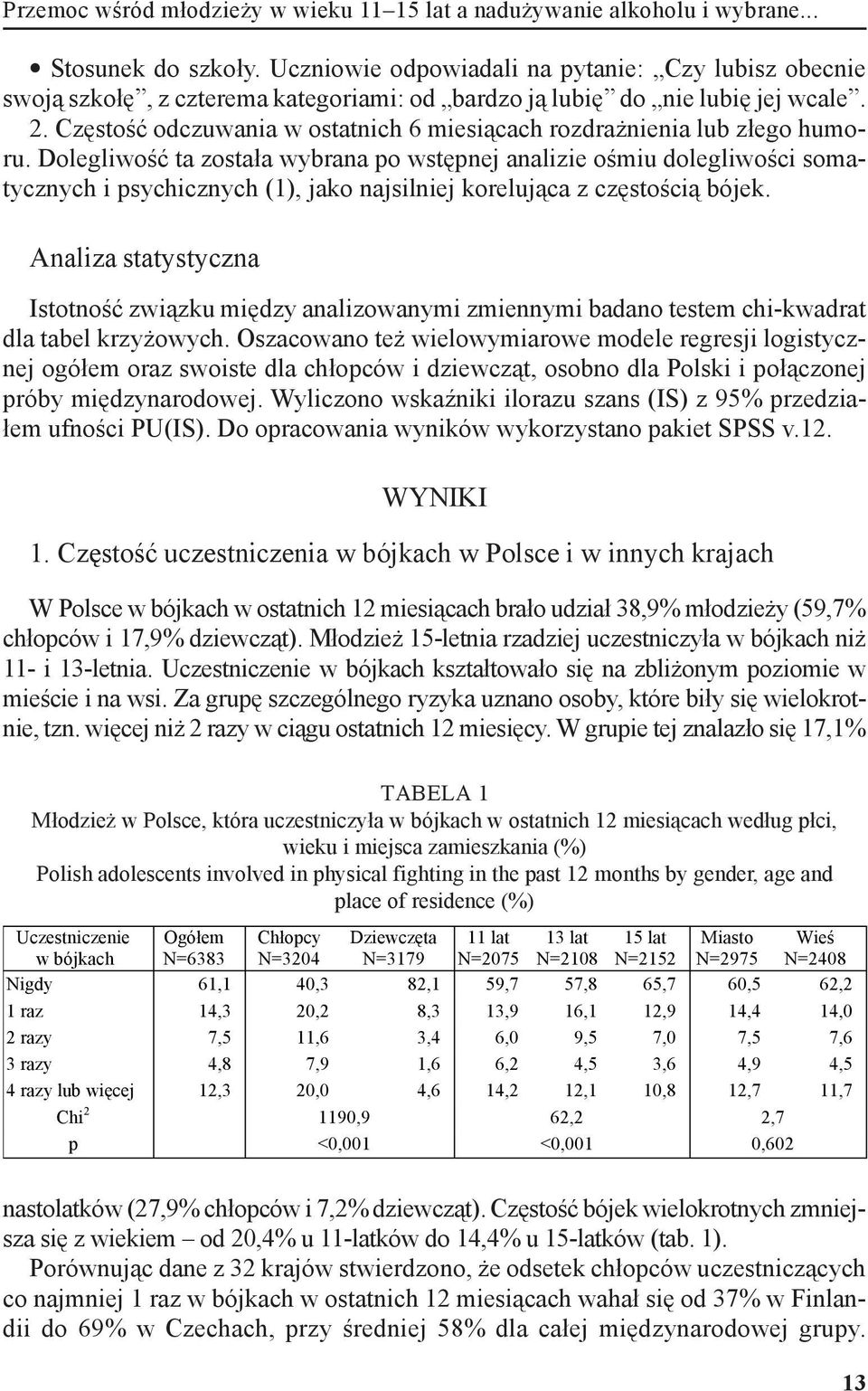 Częstość odczuwania w ostatnich 6 miesiącach rozdrażnienia lub złego humoru.