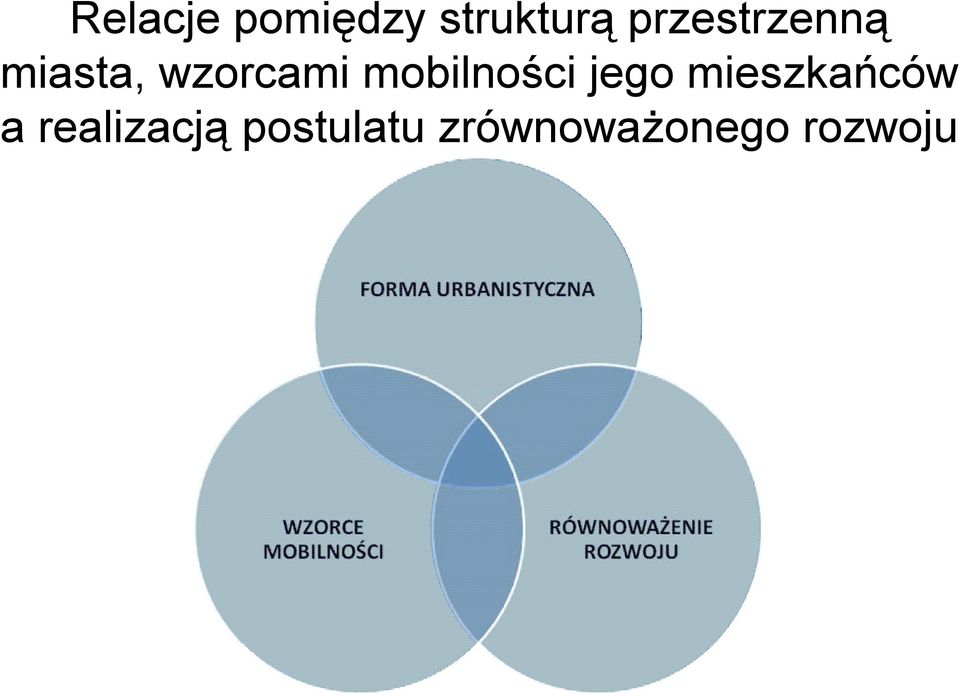 mobilności jego mieszkańców a