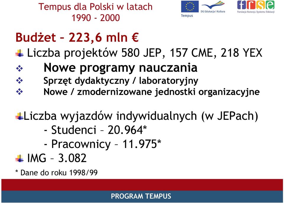 laboratoryjny Nowe / zmodernizowane jednostki organizacyjne Liczba wyjazdów