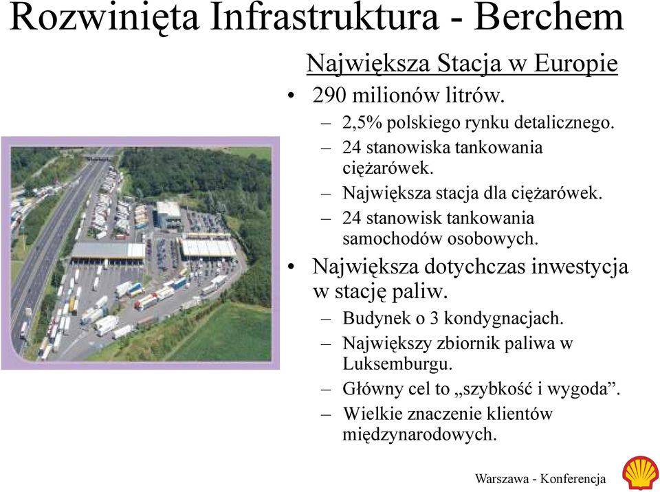24 stanowisk tankowania samochodów osobowych. Największa dotychczas inwestycja w stację paliw.