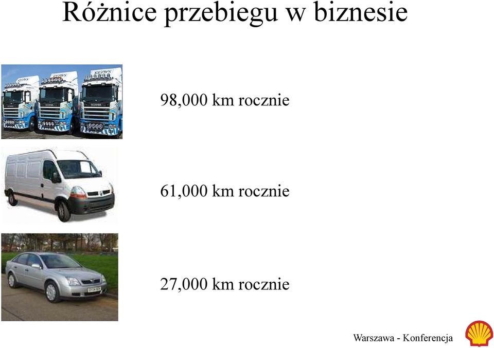 rocznie 61,000 km