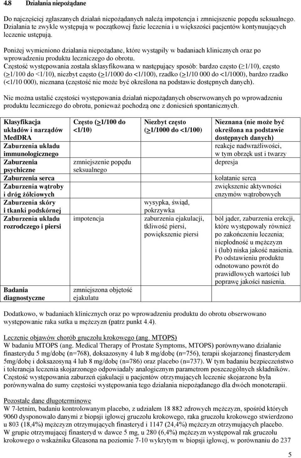 Poniżej wymieniono działania niepożądane, które wystąpiły w badaniach klinicznych oraz po wprowadzeniu produktu leczniczego do obrotu.