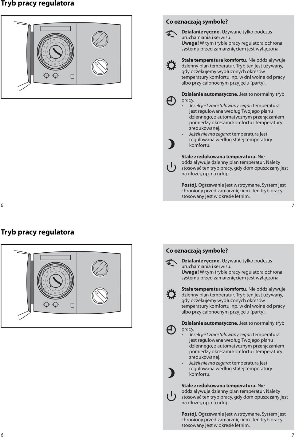 w dni wolne od pracy albo przy całonocnym przyjęciu (party). Działanie automatyczne. Jest to normalny tryb pracy.