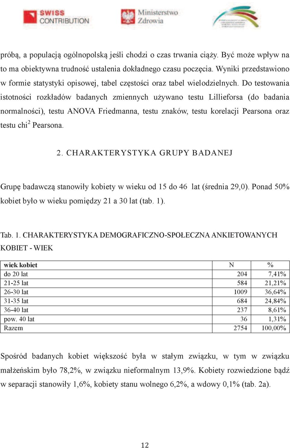 Do testowania istotności rozkładów badanych zmiennych używano testu Lillieforsa (do badania normalności), testu ANOVA Friedmanna, testu znaków, testu korelacji Pearsona oraz testu chi 2 