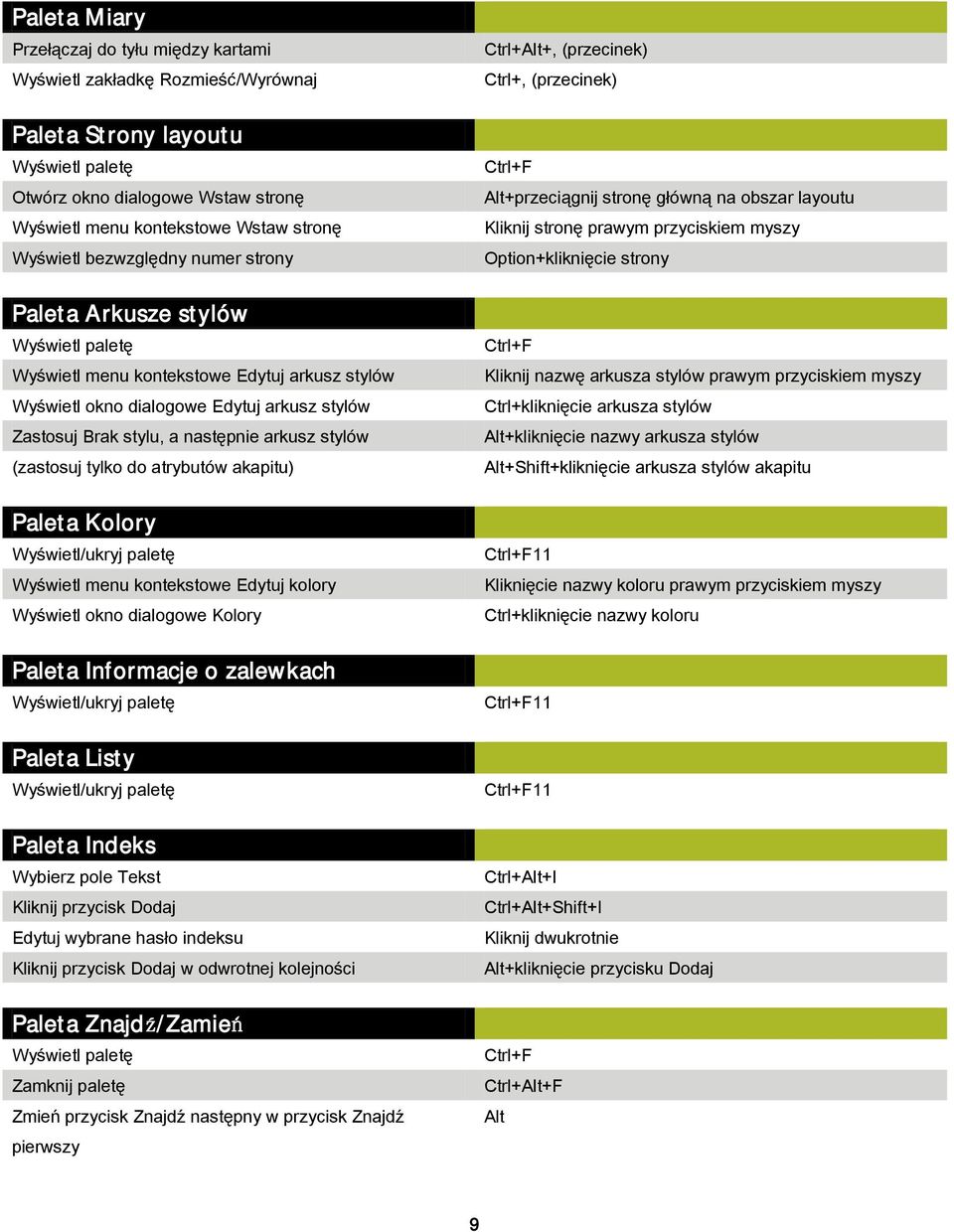 arkusz stylów (zastosuj tylko do atrybutów akapitu) Paleta Kolory Wyświetl/ukryj paletę Wyświetl menu kontekstowe Edytuj kolory Wyświetl okno dialogowe Kolory Paleta Informacje o zalewkach