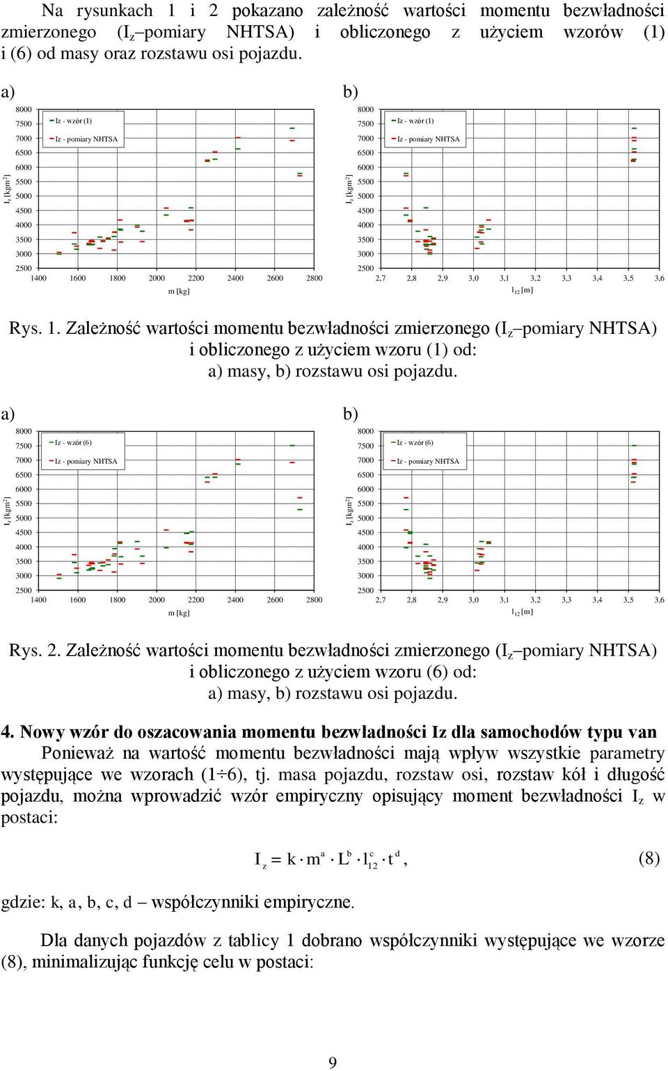 a) 7500 Iz - (6) 7000 Iz - pomary NHTSA 1400 1600 1800 000 00 400 600 800 m [kg] b) 7500 Iz - (6) 7000 Iz - pomary NHTSA,7,8,9 3,0 3,1 3, 3,3 3,4 3,5 3,6 l 1 [m] Rys.