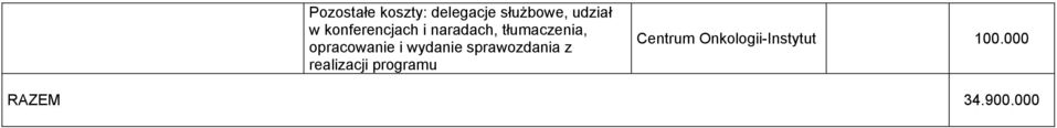 tłumaczenia, opracowanie i wydanie