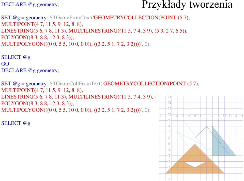 2))))', 0); GO SET @g = geometry::stgeomcollfromtext('geometrycollection(point (5 7), MULTIPOINT(4 7, 11 5, 9 12, 8 8), LINESTRING(5 6, 7 8, 11 