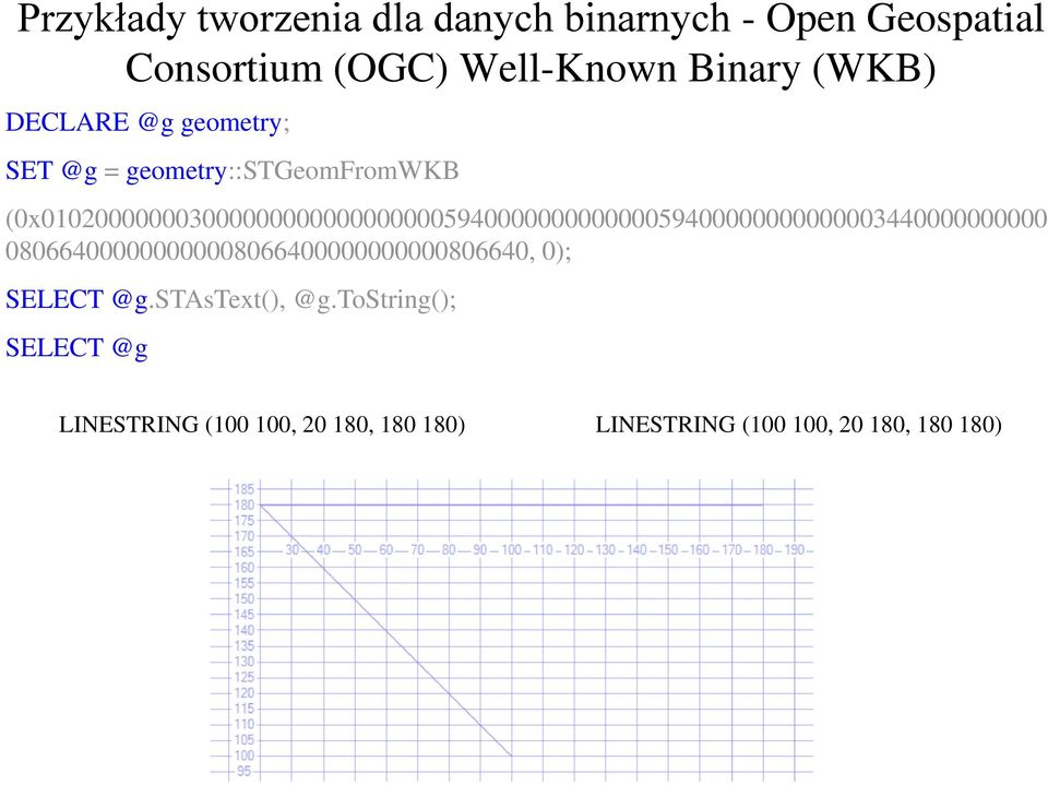 (0x010200000003000000000000000000594000000000000059400000000000003440000000000