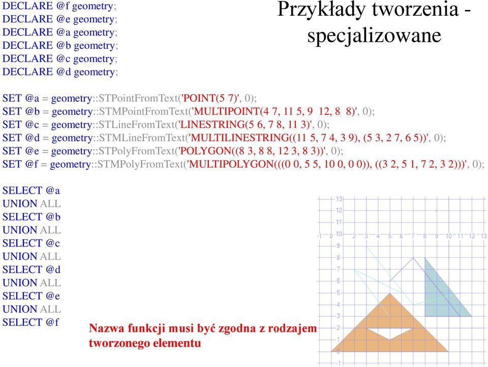 3)', 0); SET @d = geometry::stmlinefromtext('multilinestring((11 5, 7 4, 3 9), (5 3, 2 7, 6 5))', 0); SET @e = geometry::stpolyfromtext('polygon((8 3, 8 8, 12 3, 8 3))', 0); SET