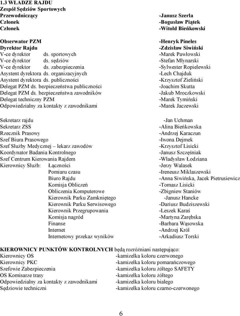 organizacyjnych -Lech Chajduk Asystent dyrektora ds. publiczności -Krzysztof Zieliński Delegat PZM ds. bezpieczeństwa publiczności -Joachim Skutta Delegat PZM ds.