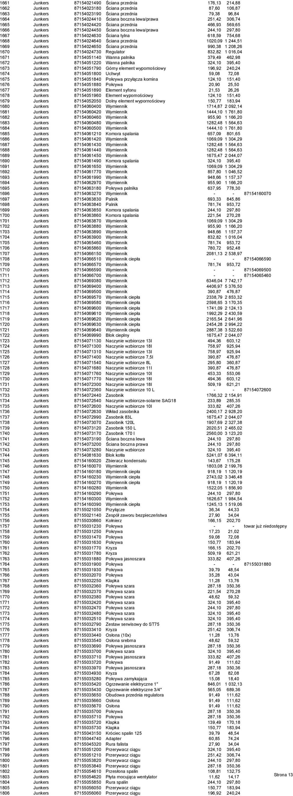 754,68 1668 Junkers 87154024640 Ściana przednia 1020,09 1 244,51 1669 Junkers 87154024650 Ściana przednia 990,38 1 208,26 1670 Junkers 87154024730 Regulator 832,82 1 016,04 1671 Junkers 87154051140