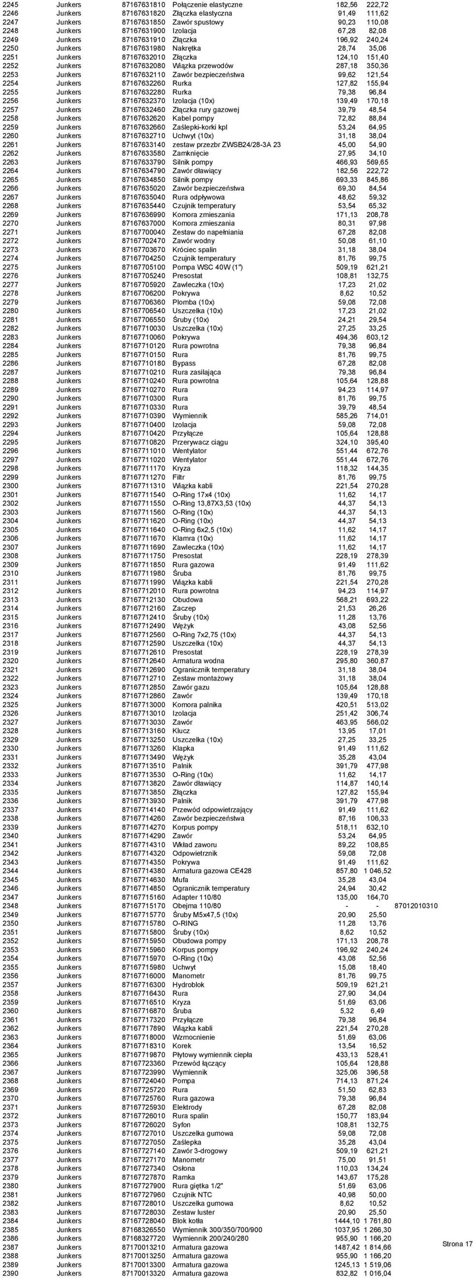 przewodów 287,18 350,36 2253 Junkers 87167632110 Zawór bezpieczeństwa 99,62 121,54 2254 Junkers 87167632260 Rurka 127,82 155,94 2255 Junkers 87167632280 Rurka 79,38 96,84 2256 Junkers 87167632370