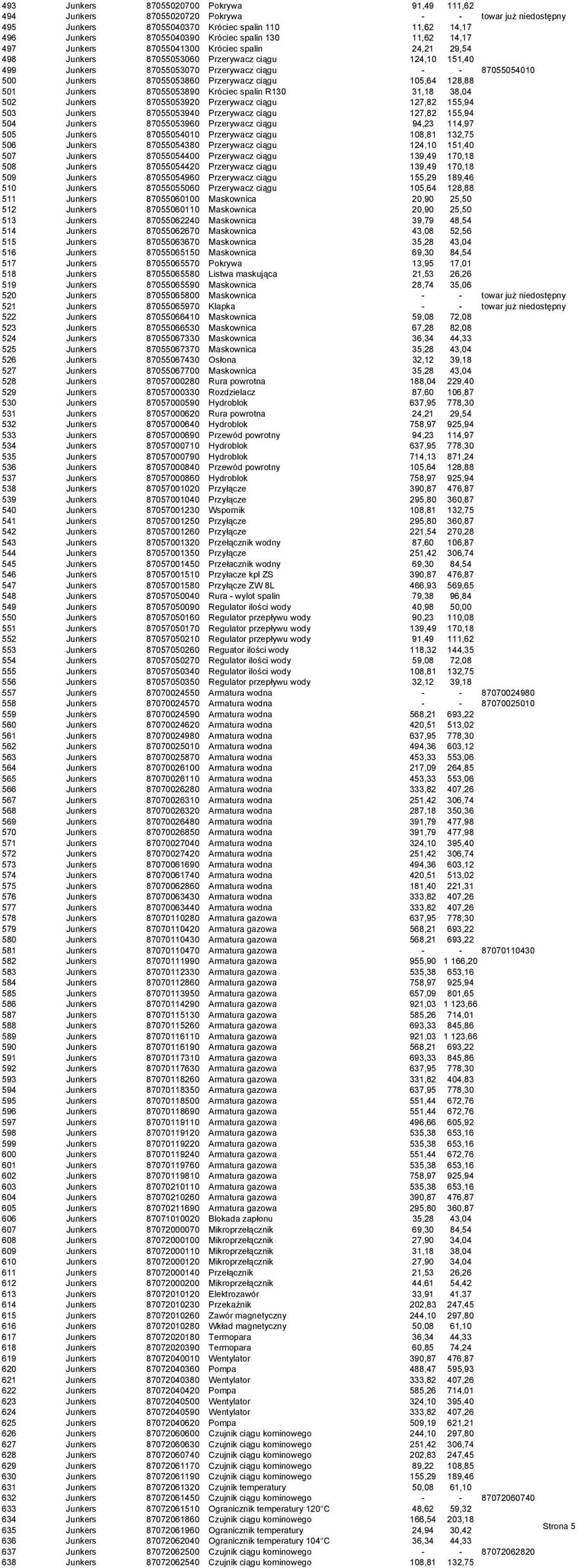 87055053860 Przerywacz ciągu 105,64 128,88 501 Junkers 87055053890 Króciec spalin R130 31,18 38,04 502 Junkers 87055053920 Przerywacz ciągu 127,82 155,94 503 Junkers 87055053940 Przerywacz ciągu