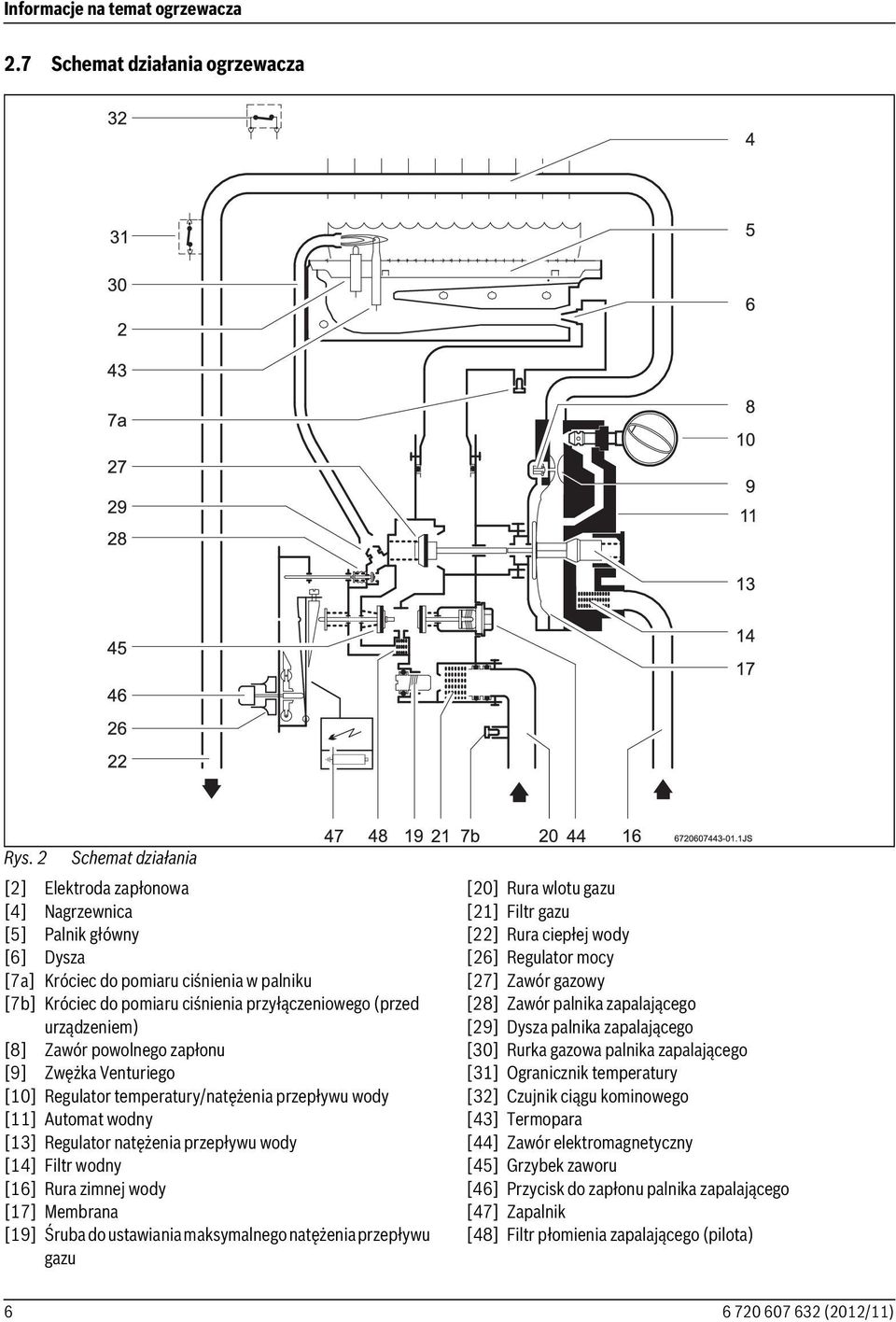 urządzeniem) [8] Zawór powolnego zapłonu [9] Zwężka Venturiego [10] Regulator temperatury/natężenia przepływu wody [11] Automat wodny [13] Regulator natężenia przepływu wody [14] Filtr wodny [16]