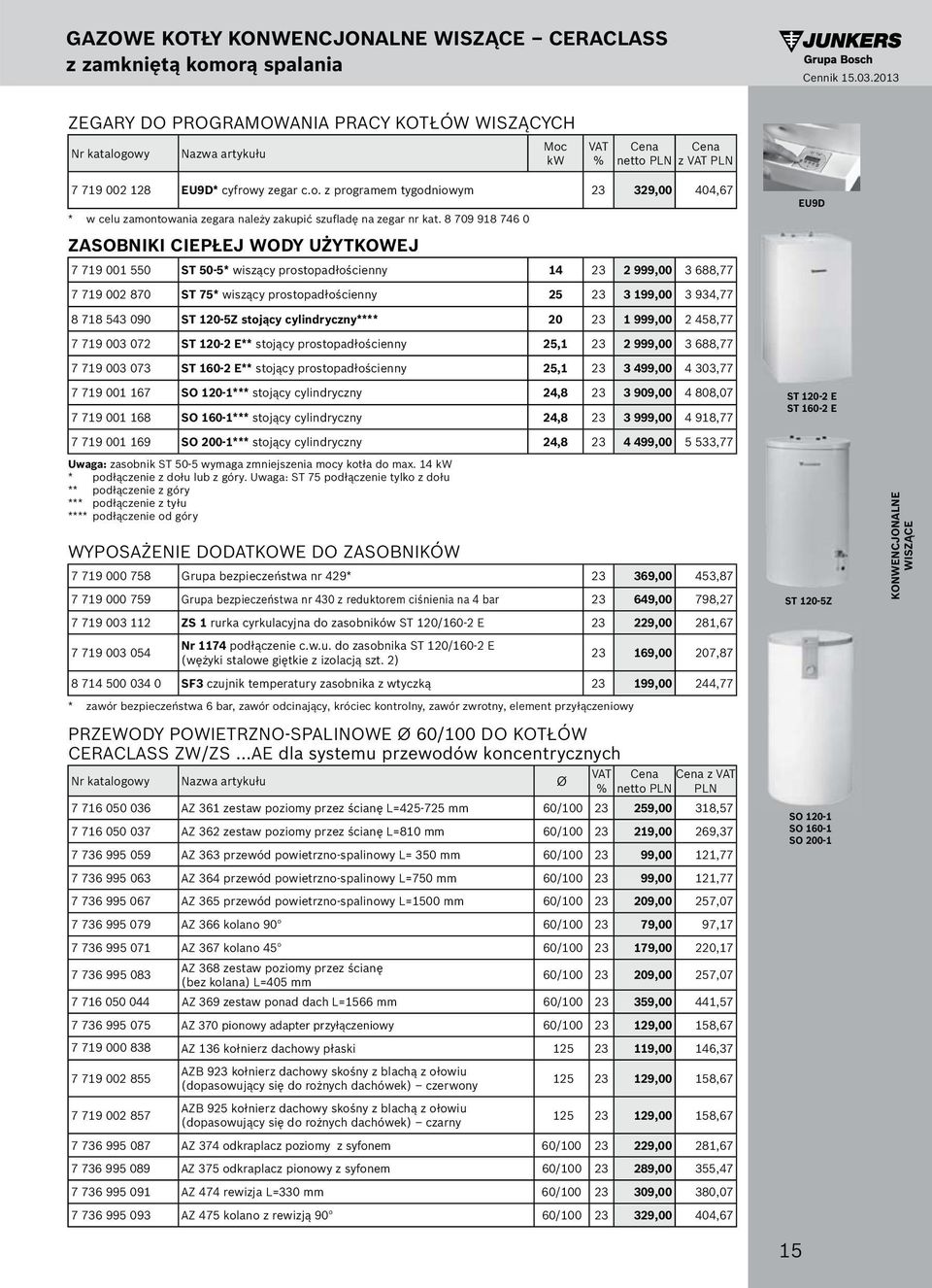 8 718 543 090 ST 120-5Z stojący cylindryczny**** 20 23 1 999,00 2 458,77 7 719 003 072 ST 120-2 E** stojący prostopadłościenny 25,1 23 2 999,00 3 688,77 7 719 003 073 ST 160-2 E** stojący