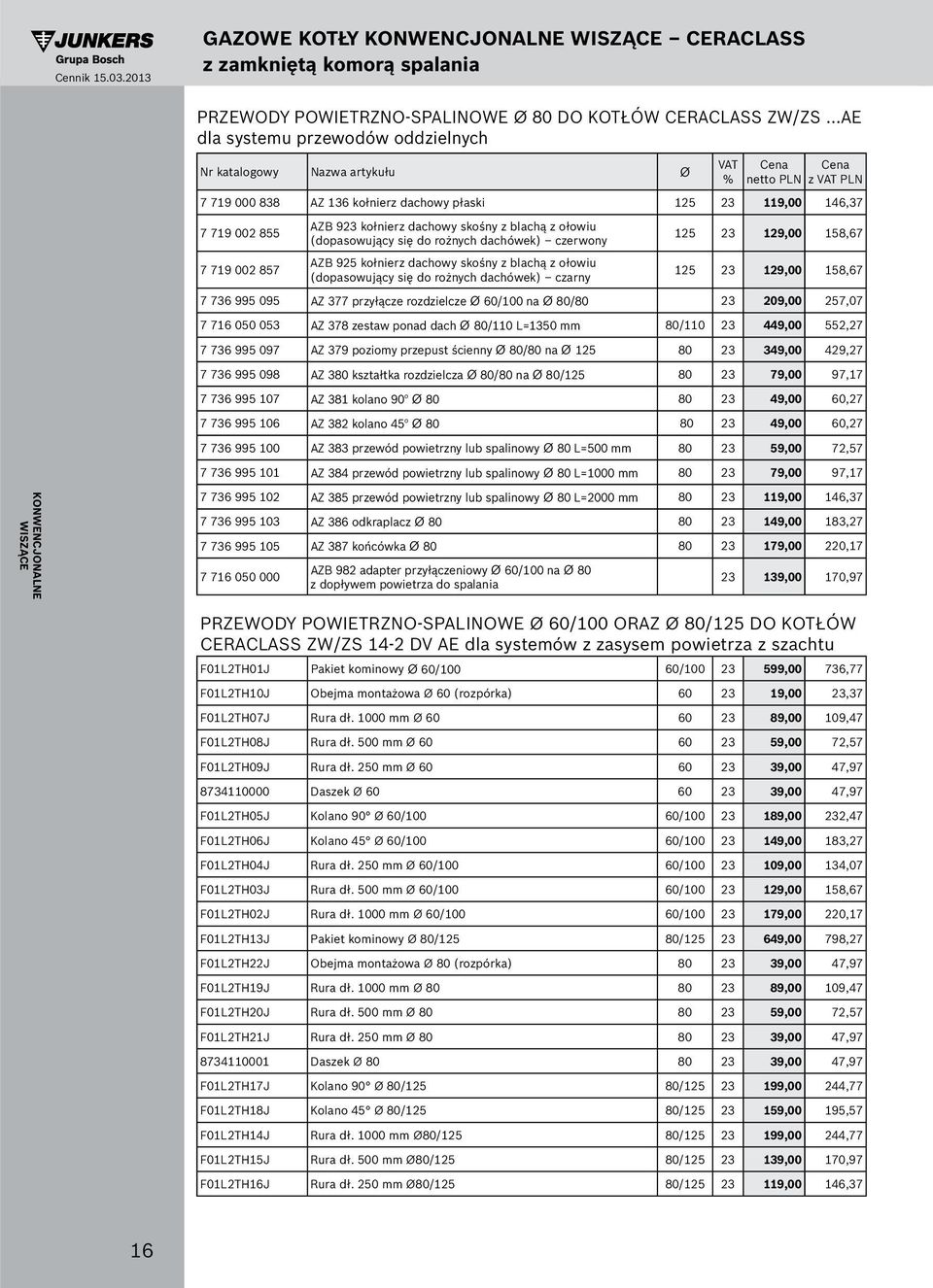 129,00 158,67 7 719 002 857 AZB 925 kołnierz dachowy skośny z blachą z ołowiu (dopasowujący się do rożnych dachówek) czarny 125 23 129,00 158,67 7 736 995 095 AZ 377 przyłącze rozdzielcze 60/100 na