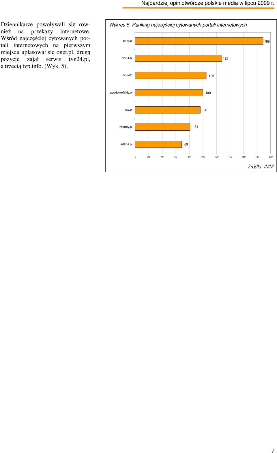 pl, drugą pozycję zajął serwis tvn24.pl, a trzecią tvp.info. (Wyk. 5). Wykres 5.