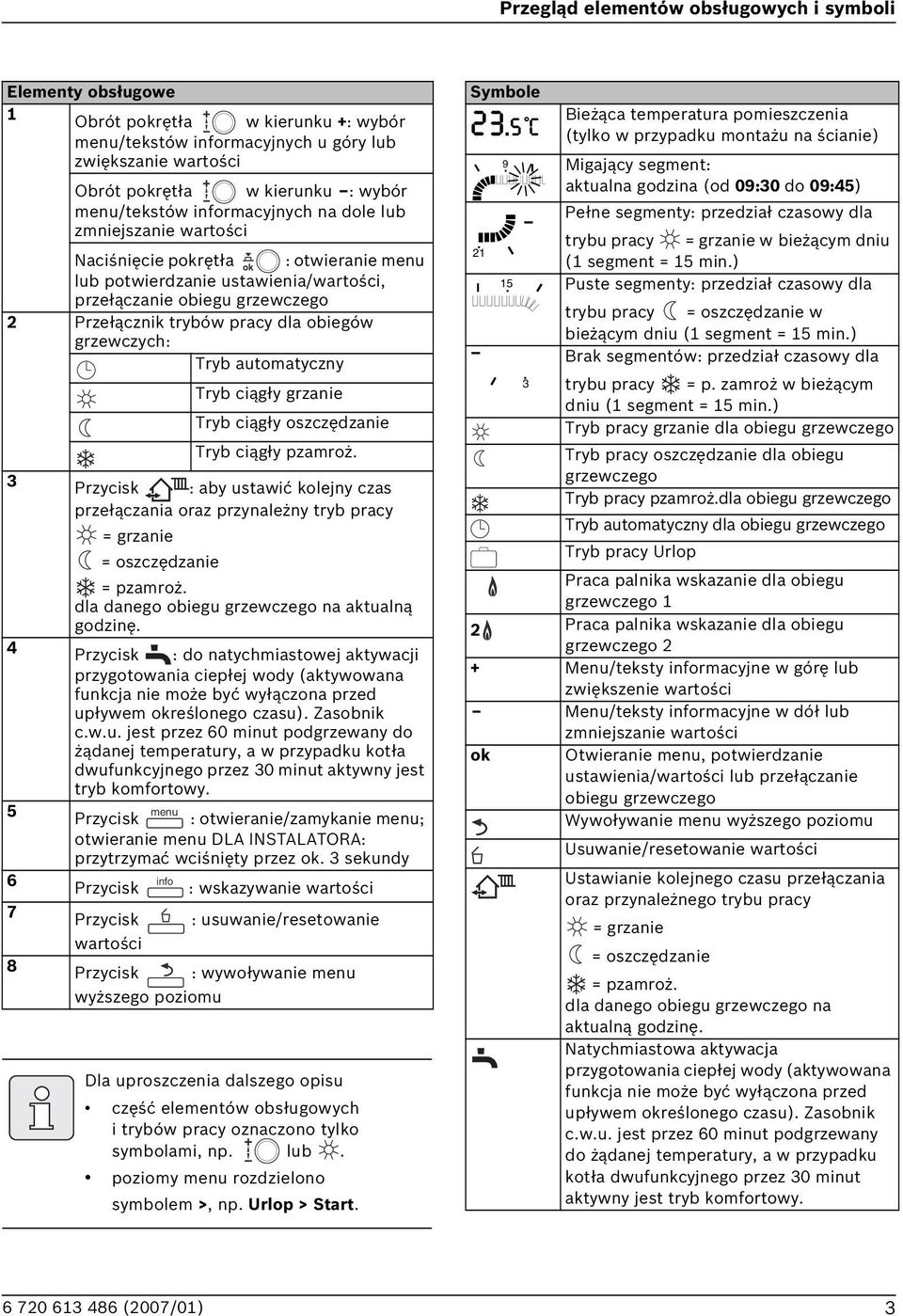 dla obiegów grzewczych: Tryb automatyczny Tryb ciągły grzanie Tryb ciągły oszczędzanie Tryb ciągły pzamroż.
