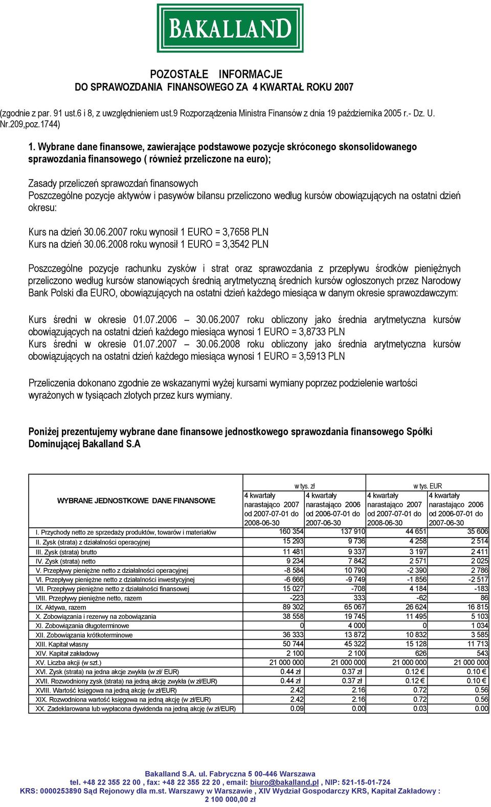 Wybrane dane finansowe, zawierające podstawowe pozycje skróconego skonsolidowanego sprawozdania finansowego ( również przeliczone na euro); Zasady przeliczeń sprawozdań finansowych Poszczególne