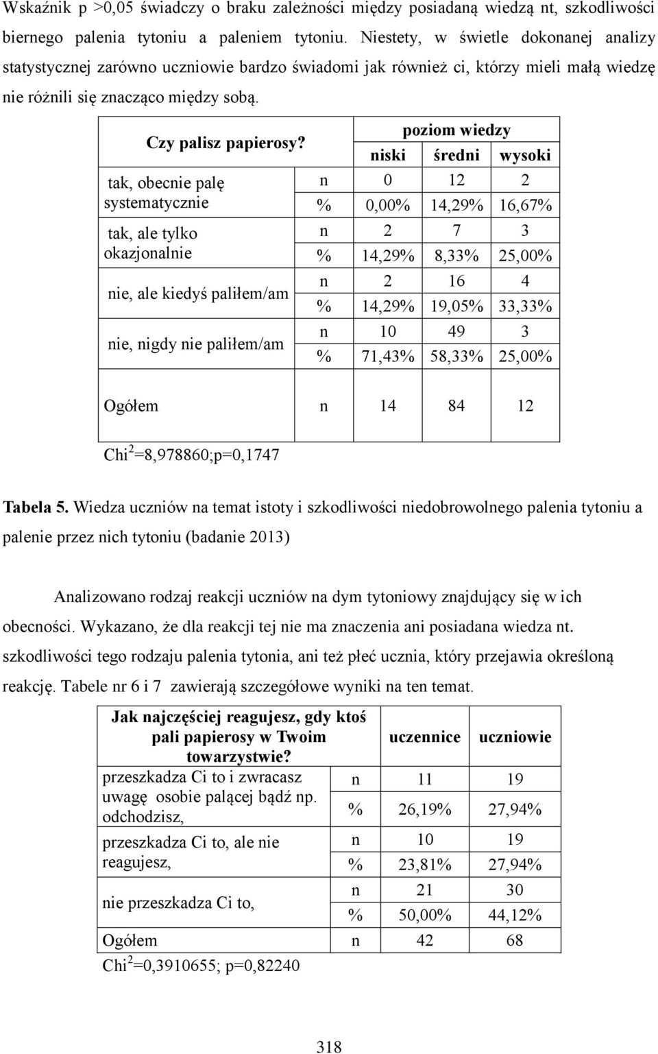tak, obecnie palę systematycznie tak, ale tylko okazjonalnie nie, ale kiedyś paliłem/am nie, nigdy nie paliłem/am poziom wiedzy niski średni wysoki n 0 12 2 % 0,00% 14,29% 16,67% n 2 7 % 14,29% 8,%