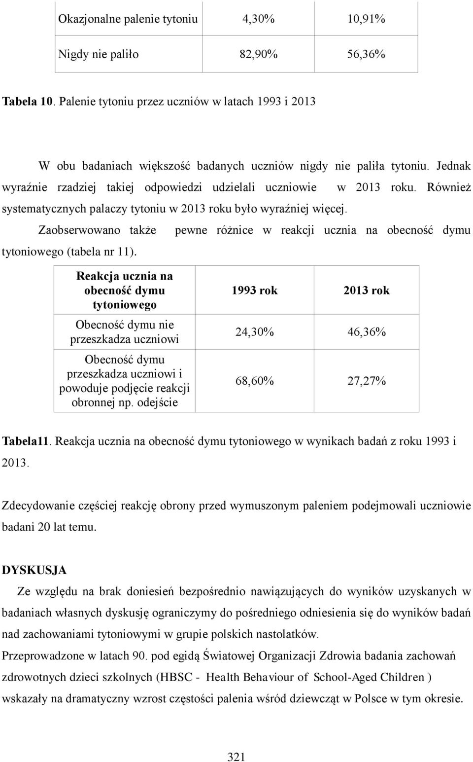 Zaobserwowano także pewne różnice w reakcji ucznia na obecność dymu tytoniowego (tabela nr 11).