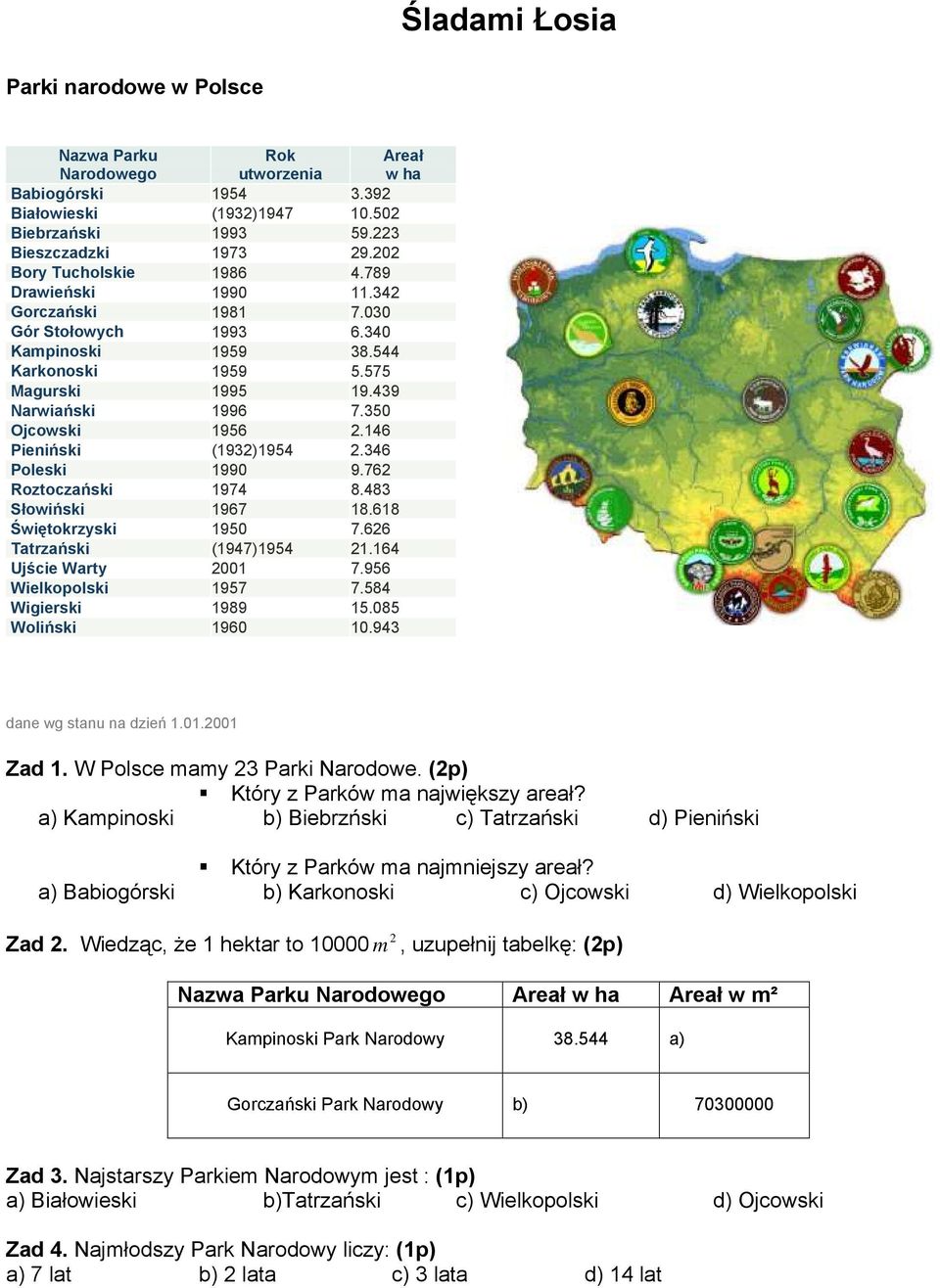 350 Ojcowski 1956 2.146 Pieniński (1932)1954 2.346 Poleski 1990 9.762 Roztoczański 1974 8.483 Słowiński 1967 18.618 Świętokrzyski 1950 7.626 Tatrzański (1947)1954 21.164 Ujście Warty 2001 7.