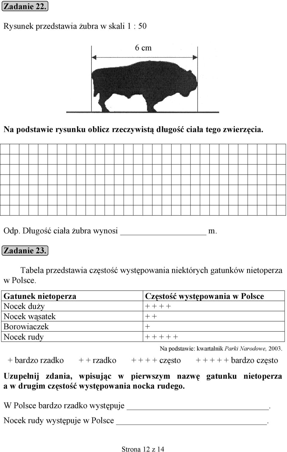 Gatunek nietoperza Częstość występowania w Polsce Nocek duży + + + + Nocek wąsatek + + Borowiaczek + Nocek rudy + + + + + Na podstawie: kwartalnik Parki Narodowe, 2003.