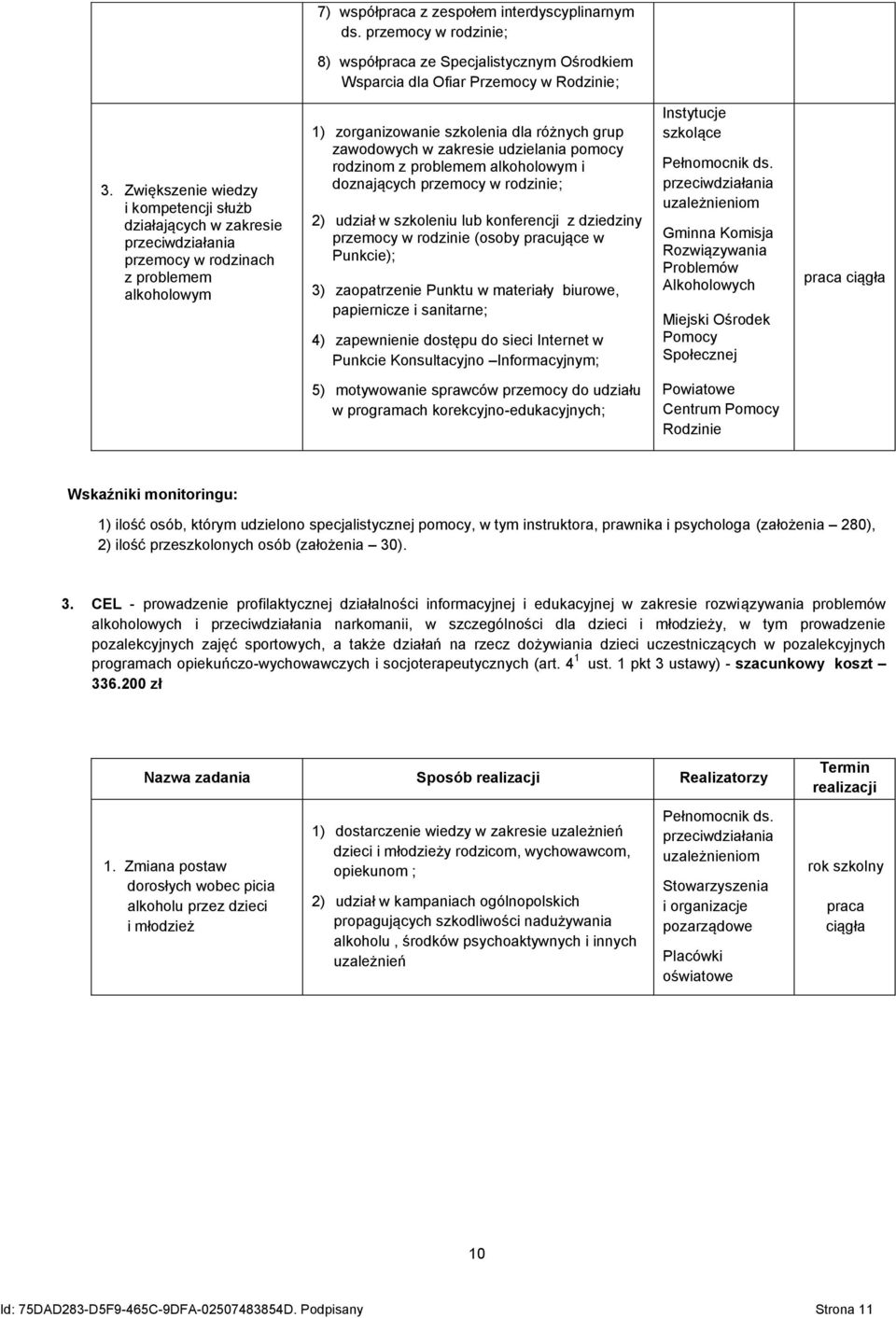 rodzinom z problemem alkoholowym i doznających przemocy w rodzinie; 2) udział w szkoleniu lub konferencji z dziedziny przemocy w rodzinie (osoby pracujące w Punkcie); 3) zaopatrzenie Punktu w
