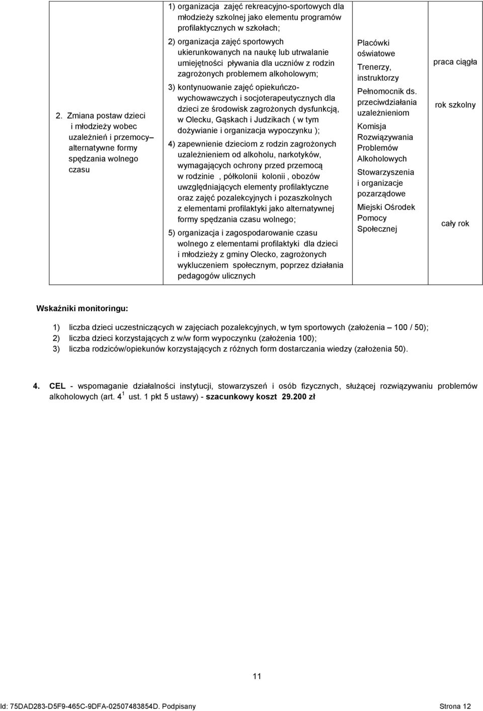 dla uczniów z rodzin zagrożonych problemem alkoholowym; 3) kontynuowanie zajęć opiekuńczowychowawczych i socjoterapeutycznych dla dzieci ze środowisk zagrożonych dysfunkcją, w Olecku, Gąskach i